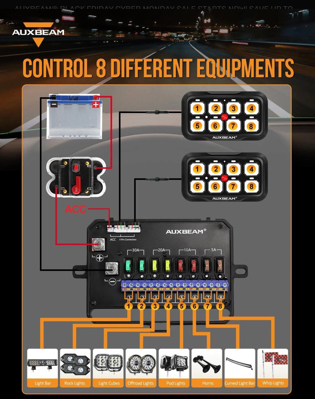 AUXBEAM RA80 switch panel RGB Colors