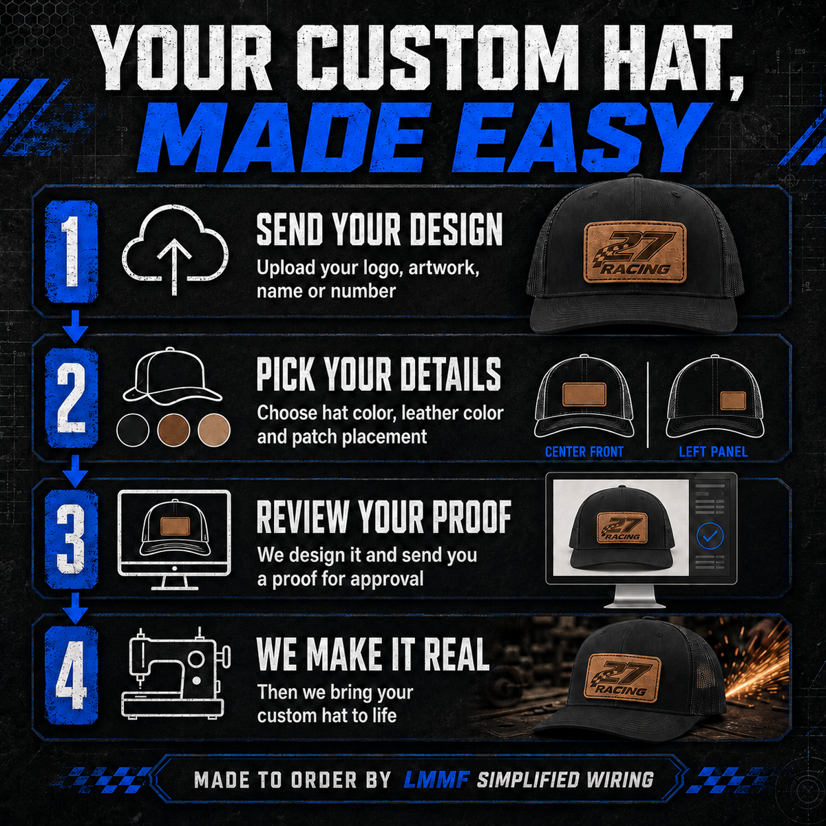 Fully Custom Richardson 112 Die-Cut Leather Patch Hat